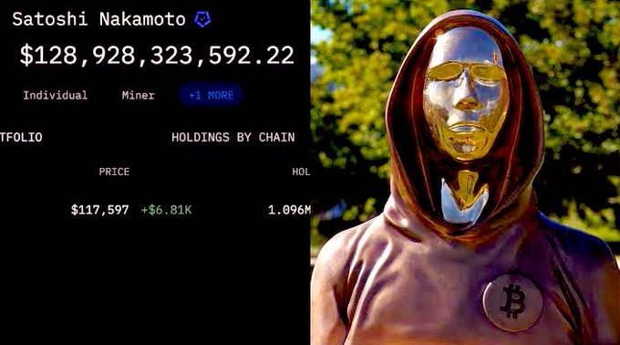The image features a bronze statue of a person wearing a gold mask, with the text "Satoshi Nakamoto" written above their head. The statue appears to be made from bronze or brass material, giving it an antique appearance. The background is blurred, drawing attention to the statue and its details.