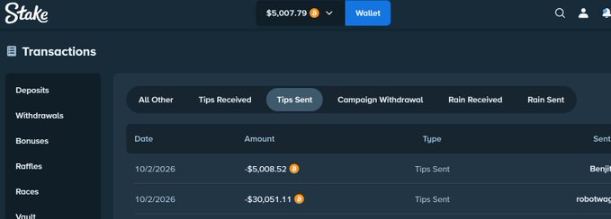 A Stake.com transactions page showing a wallet balance of $5,007.79 and a list of tips sent, including $5,008.52 and $30,051.11 dated 10/2/2026.