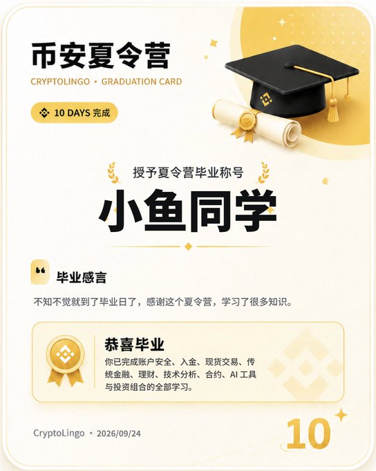 A 'CryptoLingo' graduation card in Chinese awarding '小鱼同学' (Little Fish Student) with a 10-day completion certificate, featuring a graduation cap and diploma illustration, dated 2026/09/24.