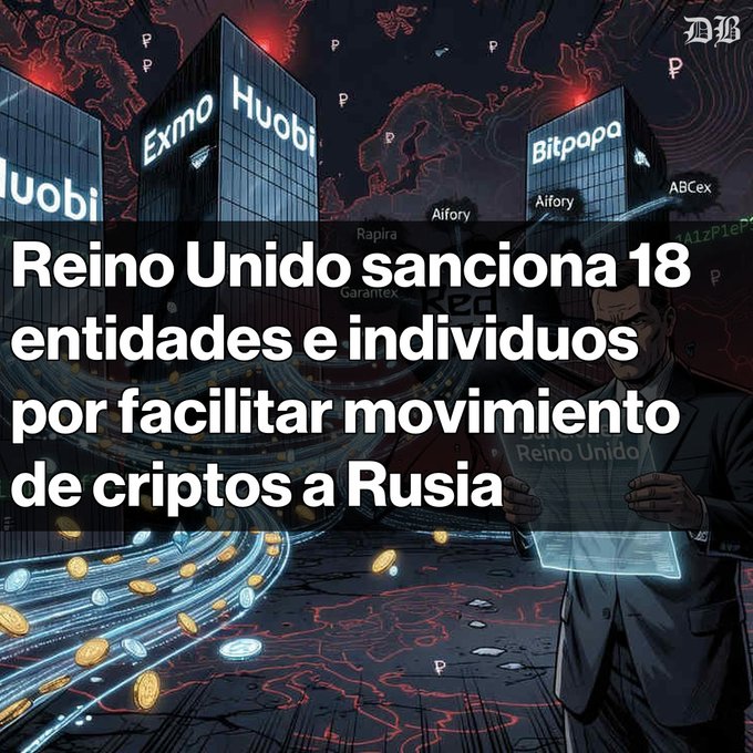 The image features an illustration of a man holding a tablet, surrounded by various coins scattered around him. The text in the image reads "Reino Unido sanciona 18 entidades por facilitar el movimiento de criptomonedas a Rusia". This phrase is related to Bitcoin and its impact on the world economy. The illustration also includes the names of some cryptocurrency exchanges, such as Huobi, Exmo, and Bitpapa.