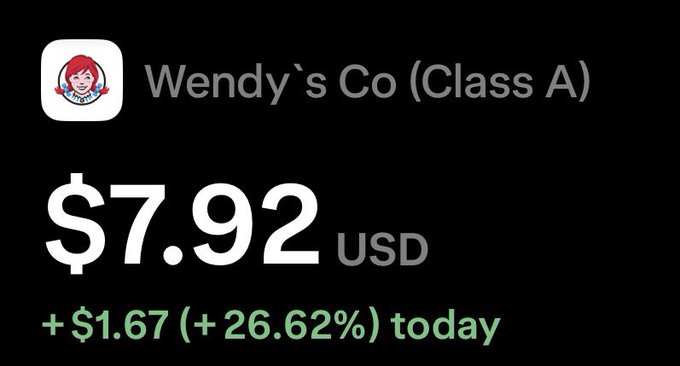 The image shows a screenshot of a post on social media that reads, "Can someone explain to me why Wendy's Co (Class A)  is up 26% today? sold burgers and beat the entire software sector this year?". The post seems to have been taken from an iPhone screen. The information provided is not directly related to the image but might be interesting or relevant for viewers interested in investing, technology, and the stock market.