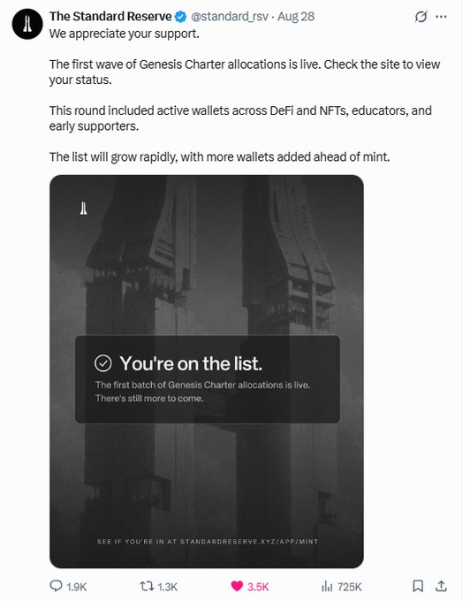 A tweet from @standard_rsv dated Aug 28 announces the first wave of Genesis Charter allocations, stating 'You're on the list' with 3.5K likes.