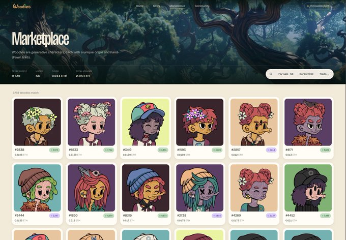 A webpage screenshot of a '6bodies' Marketplace, displaying a grid of generative Chimera NFT character thumbnails with various prices listed in ETH.