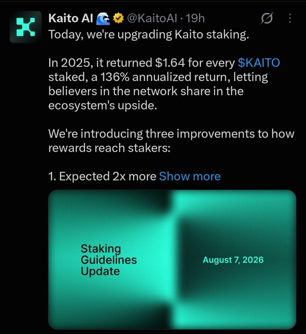 X post from 'Kaito AI' (@KaitoAI) announcing upgrades to Kaito staking, mentioning 136% annualized return in 2025 and introducing three improvements for stakers, dated August 7, 2026.