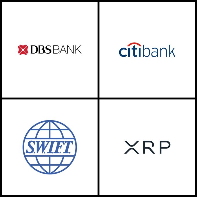 Four-quadrant grid displaying logos: DBS Bank, Citibank, S.W.I.F.T., and XRP cryptocurrency.