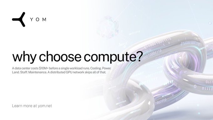 The image is an advertisement for YOM with the headline "why choose compute?" and explains that a data center costs $10M+ before a single workload runs, promoting their distributed GPU network as an alternative at yom.net. The visual features intertwined 3D chains overlaid with binary code, symbolizing networked blockchain-like infrastructure that aligns with the post's message about YOM's distributed compute solution addressing GPU demand and cost challenges.