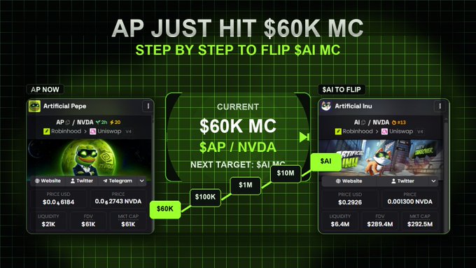 Cryptocurrency promotion graphic stating 'AP JUST HIT $60K MC' and 'STEP BY STEP TO FLIP SAI MC', comparing 'Artificial Pepe' ($AP/NVDA) with 'Artificial Inu' ($AI), showing liquidity at $21K vs $6.4M.