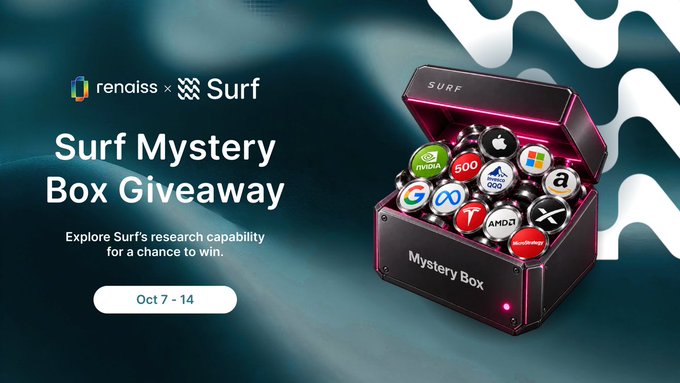 A sleek promotional graphic for the "Surf Mystery Box Giveaway" (Oct 7-14), featuring an open glowing chest labeled "Mystery Box" filled with branded tokens representing Nvidia, Apple, Microsoft, Amazon, Google, Tesla, AMD, and X, illustrating the raffle prizes tied to the Surf × Renaiss event.