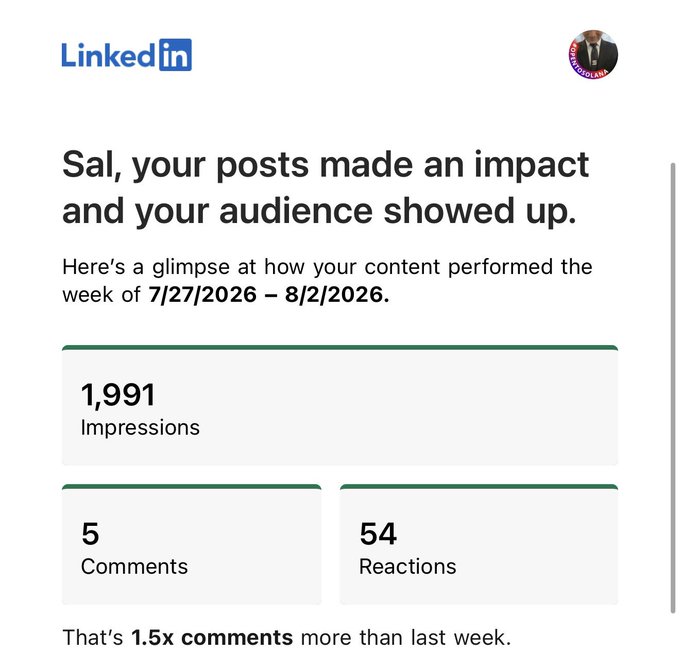 A LinkedIn weekly performance summary addressed to Sal shows 1,991 Impressions, 5 Comments, and 54 Reactions for the week of 7/27/2026 - 8/2/2026.