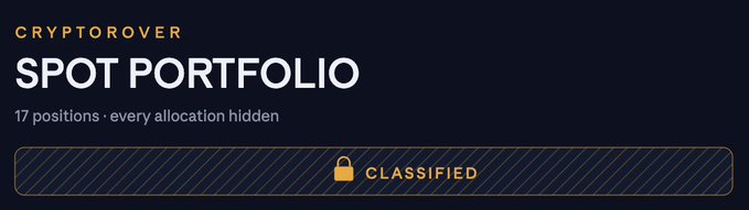 The image shows a "CRYPTOROVER SPOT PORTFOLIO" banner indicating 17 positions with all allocations hidden, marked as "CLASSIFIED" with a lock icon. This aligns with the post teasing a weekly portfolio update reveal, where the previously concealed holdings and allocations are about to be disclosed.