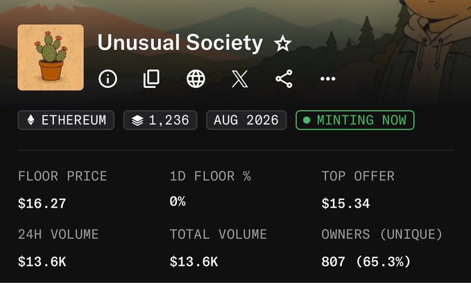 The image shows an OpenSea listing for the "Unusual Society" NFT collection on Ethereum, with a mint price of 1,236, a floor price of $16.27, 24H volume of $13.6K, and 807 unique owners (65.3%), marked as "Minting Now" for August 2026. This aligns with the post announcing that the OS (OpenSea) mint is now live at the 3x rate.