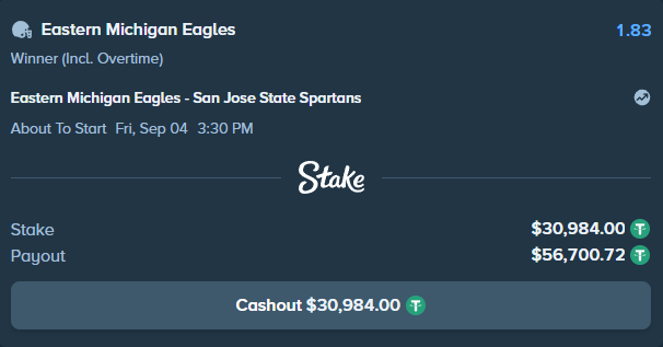 A Stake betting slip shows a $30,984 wager on the Eastern Michigan Eagles (1.83 odds) to beat the San Jose State Spartans, with a potential payout of $56,700.72. The image directly supports the post's request for followers to tail their bet on Eastern Michigan, offering to tip out some of the winnings if the ticket hits.