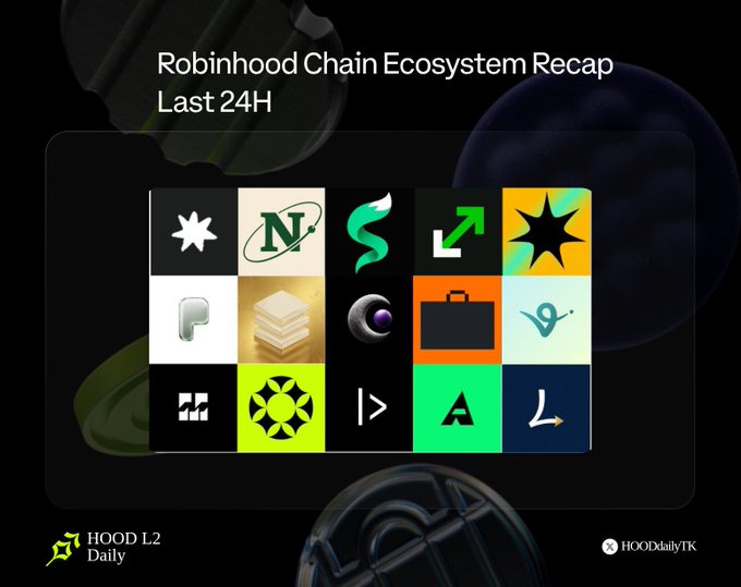 A dark-themed graphic titled 'Robinhood Chain Ecosystem Recap Last 24H' displays a 5x3 grid of project logos, with 'HOOD L2 Daily' branding at the bottom left and 'HOODdailyTK' on the right.