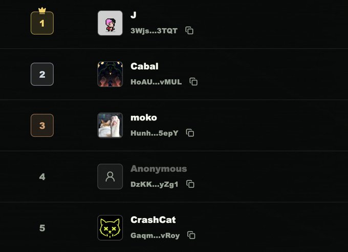 A leaderboard ranks the top 5 contestants in an $ANSEM giveaway, with "J" (3Wjs...3TQT) holding first place with a crown icon, followed by Cabal (HoAU...vMUL) in 2nd, moko (Hunh...5epY) in 3rd, Anonymous (DzKK...yZg1) in 4th, and CrashCat (Gaqm...vRoy) in 5th—likely determining who will win the $50,000 prize.