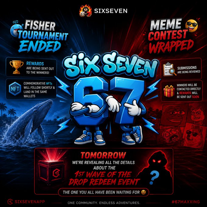 A SixSeven update graphic announcing 'Fisher Tournament Ended' and 'Meme Contest Wrapped,' teasing tomorrow's reveal of the '1st Wave of the Drop Redemption Event' with hashtag #67MAXXING.