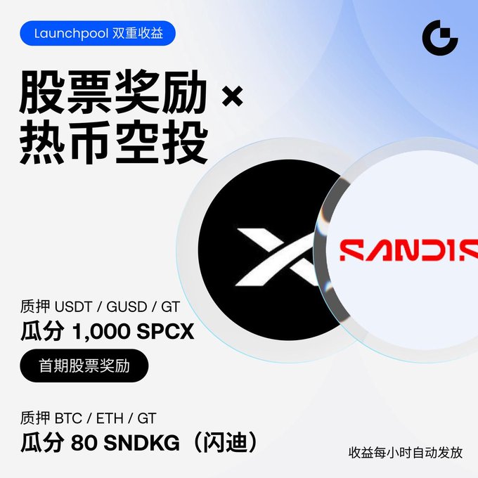 A promotional graphic for Gate.io's Launchpool highlights dual rewards featuring stock rewards and airdrops, showcasing two overlapping circular tokens—the black X-shaped SPCX logo and the red "SANDISK" (SNDKG) logo—with details that staking USDT/GUSD/GT earns a share of 1,000 SPCX stock rewards, while staking BTC/ETH/GT yields 80 SNDKG (SanDisk), with hourly automatic payouts.