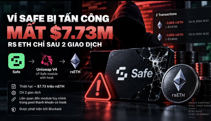 A Vietnamese security alert graphic warns that Safe wallet lost $7.73M in an attack on rsETH after just 2 transactions, showing a flow from Safe through Uniswap V4 LP Safe module with hook to rsETH, with damage details (~7.73 rsETH lost, attack path traced by Blockaid) shown on October 9, 2024.