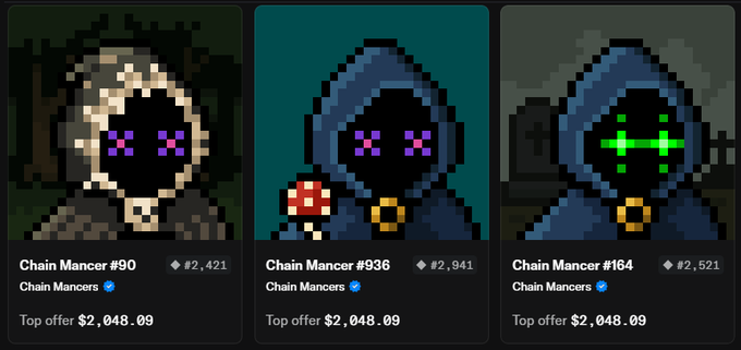Three NFT profile pictures titled 'Chain Mancer' showing pixel art hooded figures with purple or green eyes, each listing a top offer of $2,048.09.