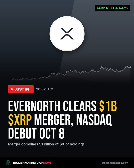 Crypto news graphic from Bullish Marketcap News announcing 'EVERNORTH CLEARS $1B $XRP MERGER, NASDAQ DEBUT OCT 8', with XRP priced at $1.51 (+1.37%) and a price chart above the XRP logo.