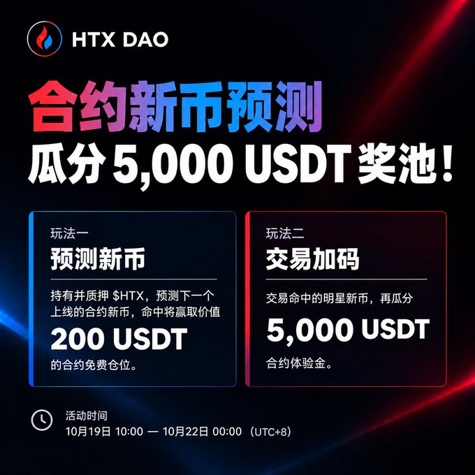 HTX DAO promotional banner announcing a contract new coin prediction contest with a 5,000 USDT prize pool, offering two participation methods: predicting the next new contract coin listing (worth 200 USDT) by holding and staking $HTX, and trading designated new contracts to share 5,000 USDT in contract trial funds, running from October 19, 10:00 to October 22, 00:00 (UTC+8).