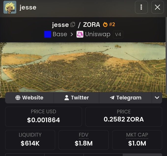 A Zora token page displays JESSE at $0.001864 with a $1.0M market cap and $614K liquidity on Uniswap V4 (Base chain), under a historical aerial city map. The image relates to the post's encouragement of the $JESSE memecoin holder "jesse," who is being cheered on to push the token's market cap from around 1M toward 1B.
