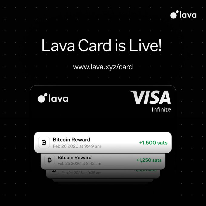 The image features a black background with white text that reads "Lava Card is Live!". Below this, there are three stacks of Bitcoin rewards cards from different providers, including Bitcoin reward cards from providers like @lava_xyz. The first stack has a total of 3 Bitcoin rewards cards, the second stack has 2 Bitcoin rewards cards, and the third stack has 1 Bitcoin rewards card. Each stack is labeled with the name of the provider it came from (e.g., @lava_xyz).