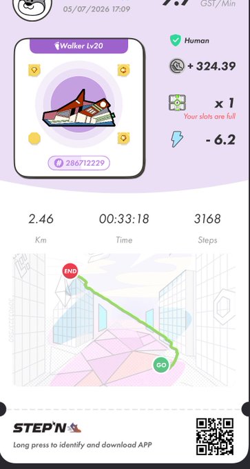 A screenshot from the STEPN app displays a "Walker Lv20" sneaker NFT card, showing earnings of +324.39 GST and -6.2 energy used, alongside activity stats of 2.46 km traveled in 00:33:18 with 3168 steps. The image directly supports the post by providing visual proof of the "20エナくらいウォーキングできた" (about 20 energy of walking) the user claimed during their Sunday walk home.