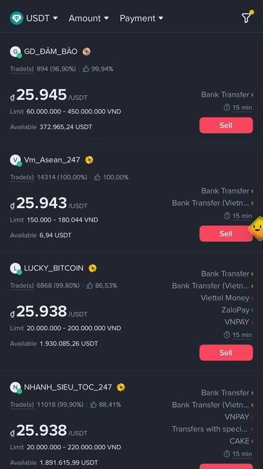 A screenshot of a cryptocurrency P2P trading platform showing USDT sell offers from users like 'GD_DAM_BAO', 'Vm_Asean_247', 'LUCKY_BITCOIN', and 'NHANH_SIEU_TOC_247' with rates around 25,938-25,945 USDT and various Vietnamese payment methods.