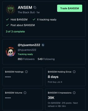 A crypto tracker profile for $ANSEM showing it as completed, with the user @tyjuanton222 having held it for 8 days and noting 39K X impressions on a post about 2.15 posts.