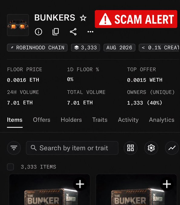 A screenshot of an NFT marketplace showing the 'BUNKERS' collection with a prominent red 'SCAM ALERT' banner; details include 'ROBINHOOD CHAIN', '3,333' supply, and a floor price of '0.0016 ETH'.