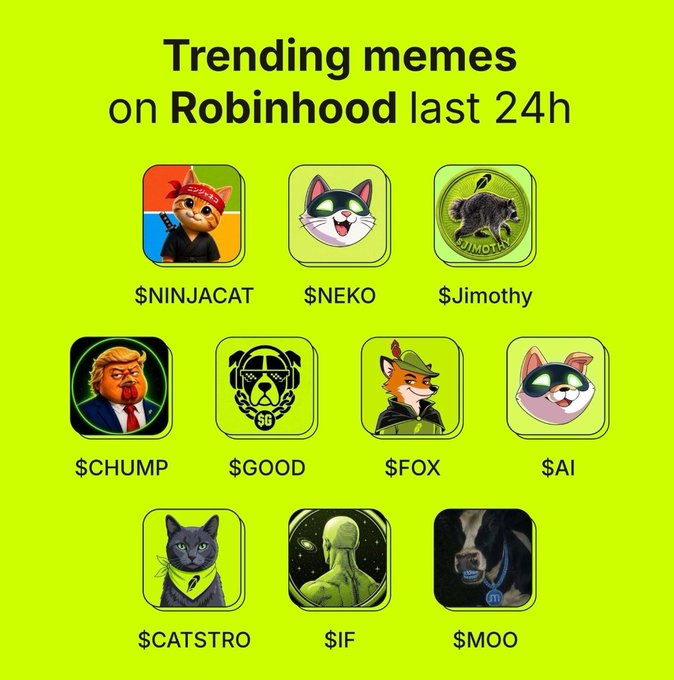 A bright green graphic displays "Trending memes on Robinhood last 24h" as a header, featuring 11 meme coin tickers arranged in a grid: $NINJACAT, $NEKO, $Jimothy, $CHUMP, $GOOD, $FOX, $AI, $CATSTRO, $IF, and $MOO. The image visually illustrates the accompanying post that lists these same trending meme tokens on the Robinhood platform.