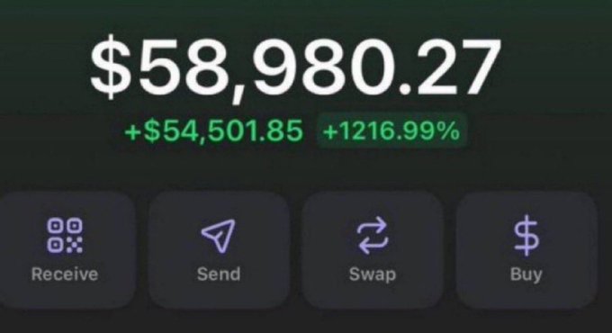 A crypto wallet interface displays a balance of $58,980.27 with gains of +$54,501.85 (+1216.99%), featuring Receive, Send, Swap, and Buy options. The image serves as social proof in a giveaway scam, suggesting participants' wallets will magically grow after 12 hours if they share their SOL address and follow the poster.