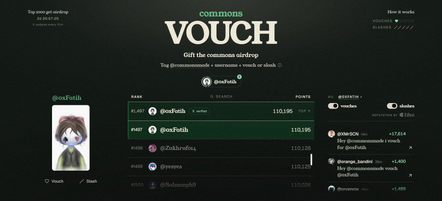 Another 'commons VOUCH' airdrop screenshot showing @oxFoth ranked #1,497 with 110,195 points and a cartoon avatar.