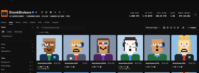 A screenshot of the StonkBrokers NFT collection page showing a 1.896 ETH floor price and multiple pixel-art broker avatars priced in ETH. The image visually reinforces the post's key stats about the collection's 4,444 supply, near 1.9 ETH floor, and tokenized stock earning feature.