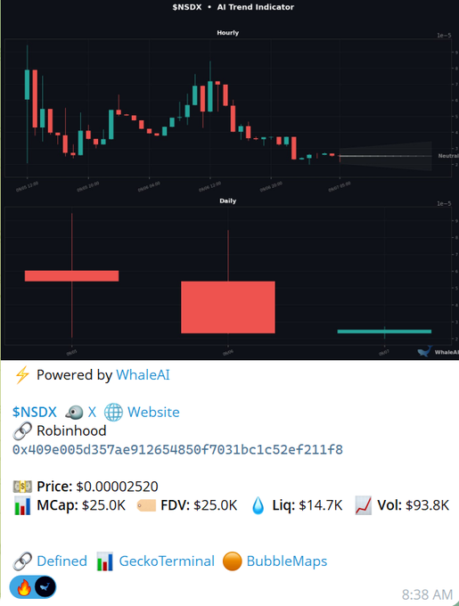 A cryptocurrency analytics dashboard for $NSDX powered by WhaleAI, displaying hourly and daily candlestick charts along with market cap and volume metrics.