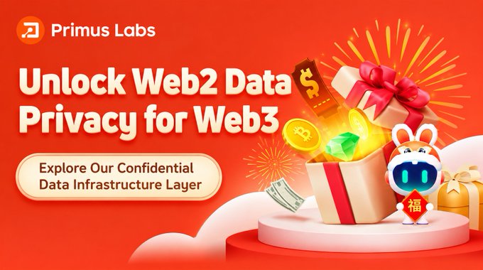 Primus Labs promotional banner featuring an orange background with the headline "Unlock Web2 Data Privacy for Web3," a button labeled "Explore Our Confidential Data Infrastructure Layer," alongside festive gift box illustrations and a Chinese New Year-themed character mascot, visually emphasizing the platform's confidential solution for securely integrating Web2 data into Web3.