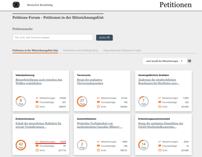 A screenshot of the German Bundestag's Petitionen-Forum showing active petitions in their signature collection phase, including a crypto-related petition titled "Erhalt der steuerlichen Haltefrist für private Veräußerungs..." with 10,528 co-signatures, 97 forum contributions, and 42 days remaining—matching the post's claim that this Bitcoin/crypto tax petition has already gathered over 10,000 signatures shortly after launch, ranking among the top active petitions on the platform.