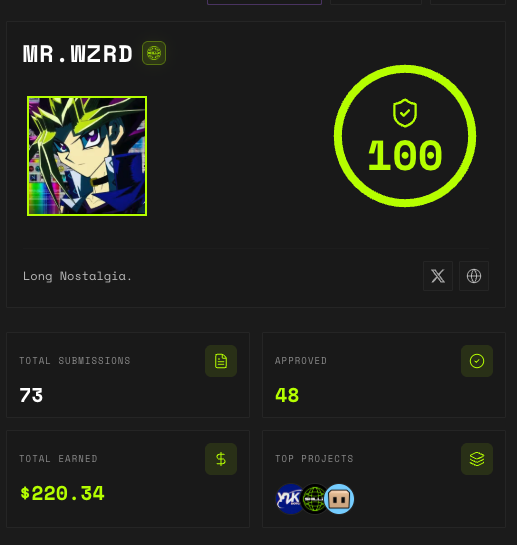 A profile dashboard for 'MR. WZRD' showing a score of 100, 73 total submissions, 48 approved, and $220.34 total earned.