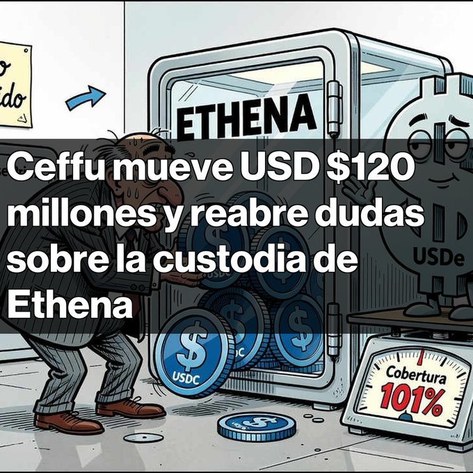 A Spanish-language cartoon illustration about crypto news showing a man moving USDC coins into an 'ETHENA' safe while text reads 'Ceffu mueve USD $120 millones y reabre dudas sobre la custodia de Ethena'.