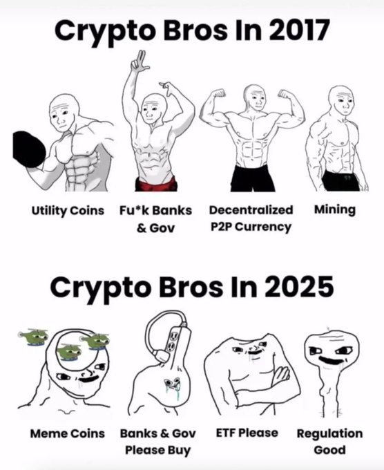 A two-panel meme comparing 'Crypto Bros In 2017' (depicted as strong, muscular figures for Utility Coins, Fu*k Banks & Gov, Decentralized P2P Currency, and Mining) to 'Crypto Bros In 2025' (depicted as weak, crying wojak figures for Meme Coins, Banks & Gov Please Buy, ETF Please, and Regulation Good).