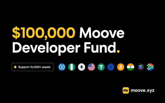 A promotional graphic for a '$100,000 Moove Developer Fund' to 'Support 16,000+ assets,' featuring various cryptocurrency and fiat currency logos with the website moove.xyz.