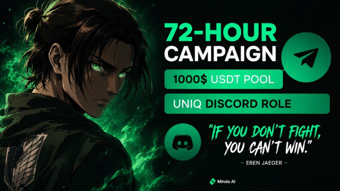 Promotional graphic for Mindo AI's 72-hour campaign featuring an anime-style warrior with green flames, advertising a $1,000 USDT prize pool, a unique Discord role, and an Eren Jaeger quote: "If you don't fight, you can't win."