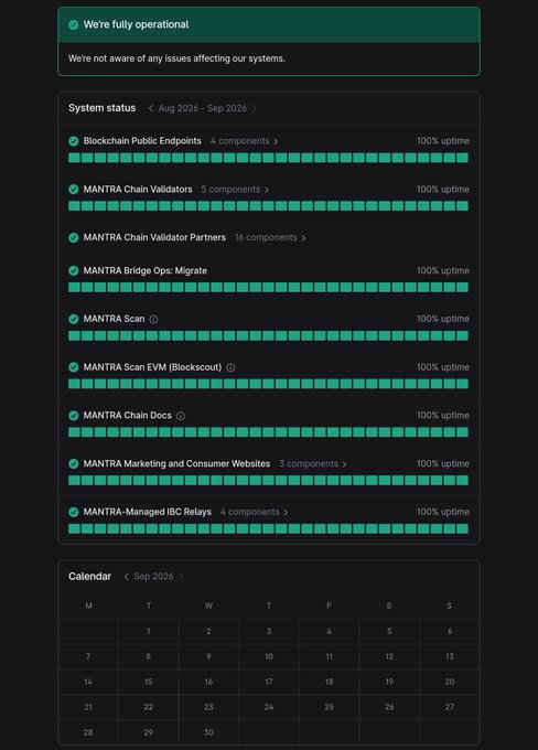 A system status dashboard showing 'We're fully operational' for MANTRA services, with all listed components displaying 100% uptime for Aug 2026 - Sep 2026.