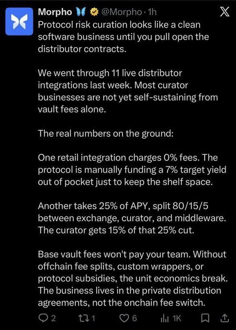Tweet from Morpho (@Morpho) discussing protocol risk curation and distributor contracts, noting that curator businesses are not self-sustaining from vault fees alone, with 2 replies, 1 retweet, 6 likes, and 1K views.