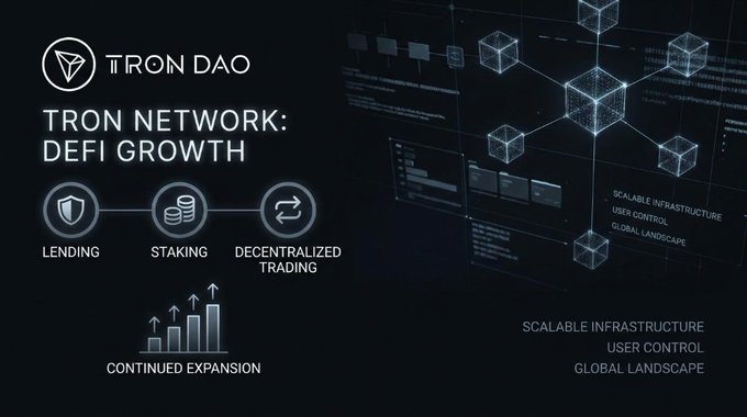A TRON DAO promotional graphic titled 'TRON NETWORK: DEFI GROWTH' featuring icons for Lending, Staking, and Decentralized Trading, with 3D wireframe cubes representing scalable infrastructure.