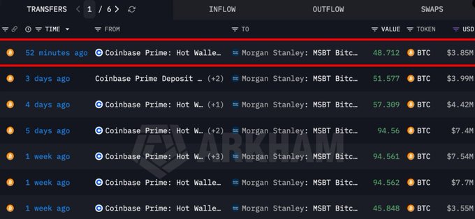 A cryptocurrency transaction tracker (Arkham) showing multiple recent transfers of Bitcoin (BTC) from Coinbase Prime: Hot Wallet to Morgan Stanley: MSBT.