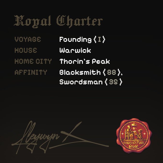 A digital 'Royal Charter' document on a black background displays a signature for 'Reywyn' alongside a wax seal for 'Conquestum Moxe', with stats including 'Home City: Thorin's Peak' and affinities for Blacksmith and Swordsman.