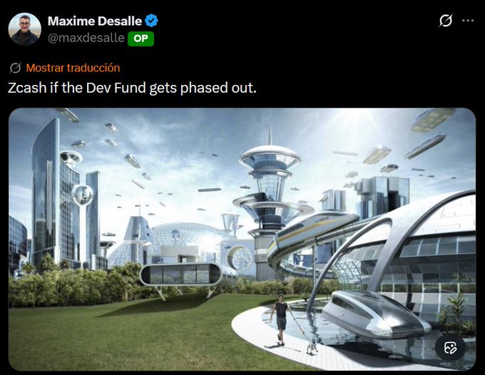 A tweet by Maxime Desalle (@maxdesalle) reading "Zcash if the Dev Fund gets phased out," showing a futuristic utopian cityscape with sleek buildings and flying vehicles.