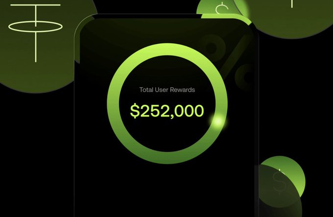 The image displays a promotional graphic featuring a glowing green circular progress ring on a dark background, with the text "Total User Rewards" above the amount "$252,000" displayed in the center, visually emphasizing the campaign's prize pool mentioned in the accompanying post about OKX's reward program.