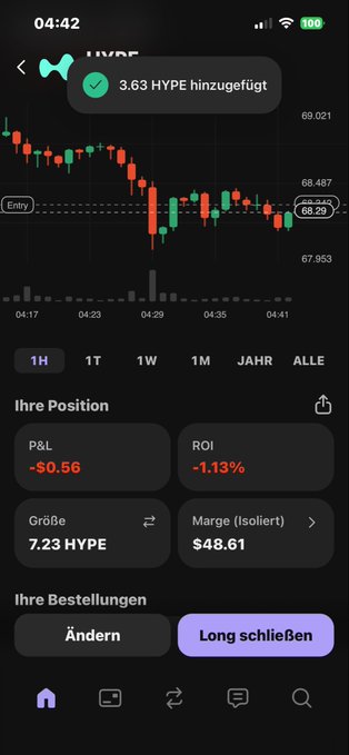 The image shows a phone screen that has an app called "Hype" on it, which is an online stock trading app. The main feature of this app is a dropdown menu that displays different options such as "Bin voll locked in gleich", indicating that the user can either set their stop loss order or create a target risk position within long positions. The time shown on the screen is approximately 1:42, and there are some stock symbols displayed, like XHPE. The app also has information about the current stock market trends and historical data for various stocks.